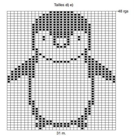 Жаккард для детей Пингвин