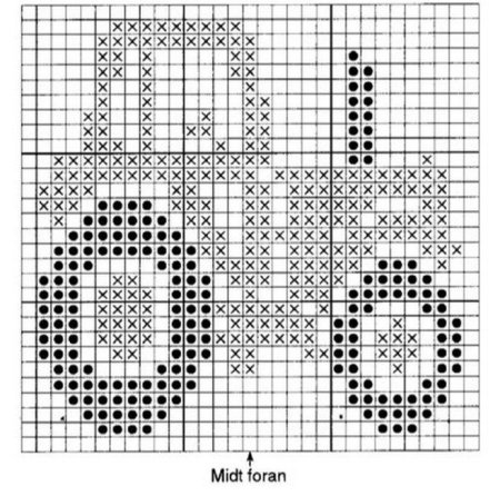 Жаккард спицами трактор