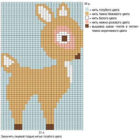 Схемы животных для детского вязания