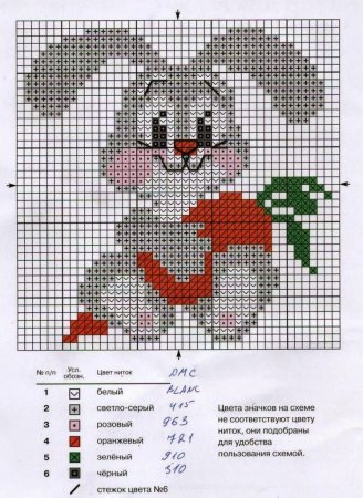 Схема для вышивания крестиком для детей