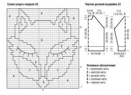 Лисичка для детей спицами схемы вязания