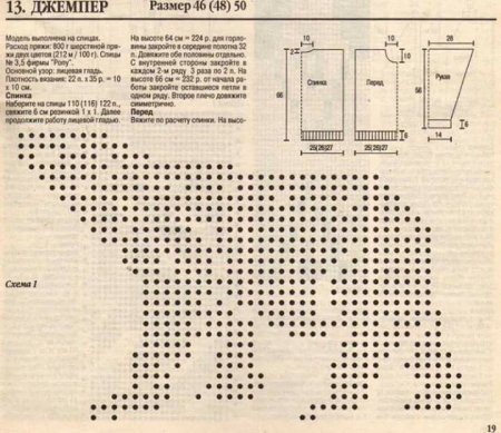 Схема вязания медведя