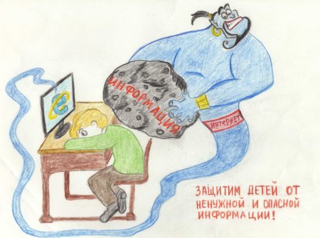 Безопасность в интернете рисунок