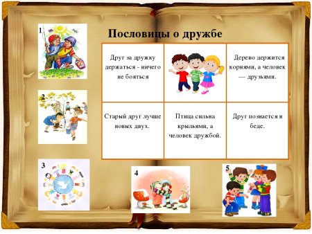 Пословицы поговорки загадки о дружбе