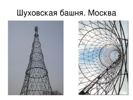 Шуховская башня Дзержинск рисунок