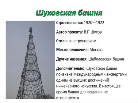 Шуховская башня проект Шухова