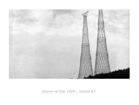 Шуховская башня Дзержинск рисунок