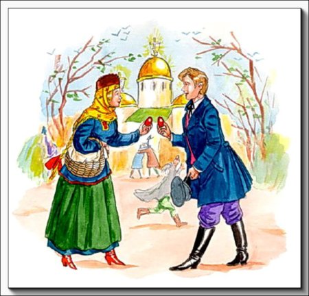 Народные праздничные обряды Пасха