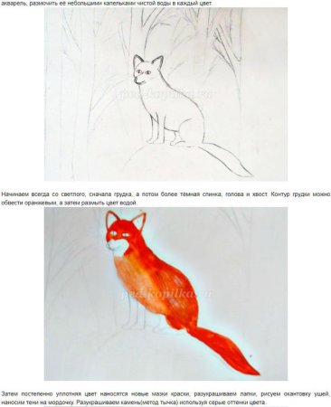 Лисичкин хлеб пришвин рисунок