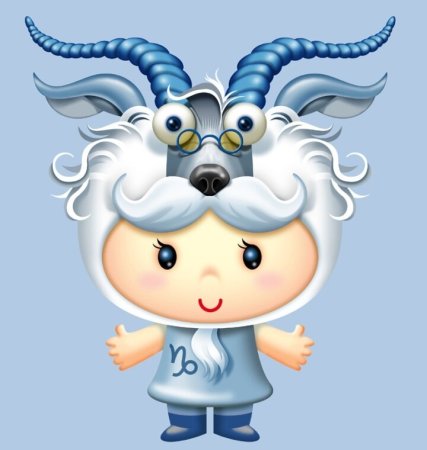 Детские знаки зодиака