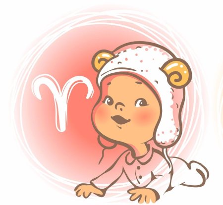 Овен знак зодиака детский