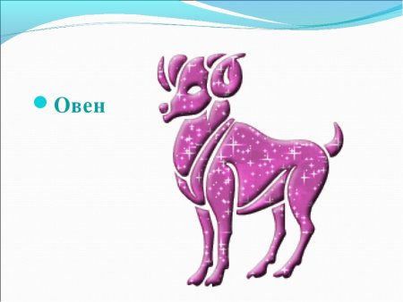 Овен на белом фоне