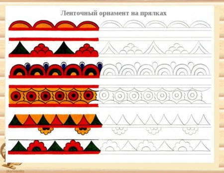 Пермогорская роспись ленточный орнамент