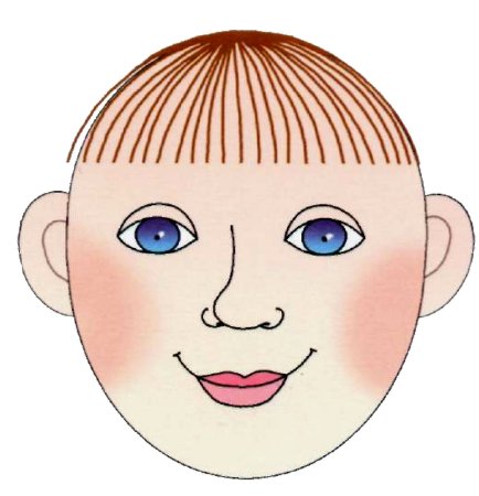 Лицо человека для детей