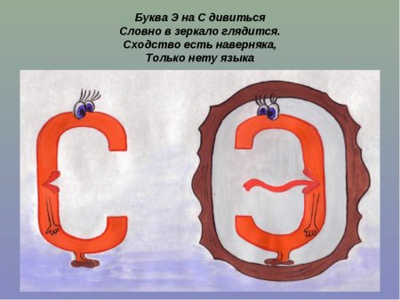 Буква э для детей