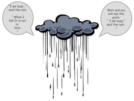 Дождик раскраска для детей