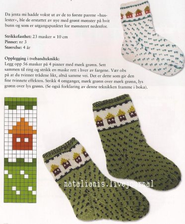 Носки с орнаментом спицами