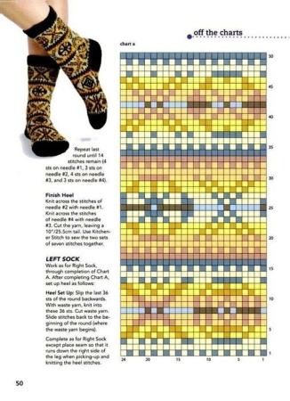 Жаккард для мужских носков спицами схемы