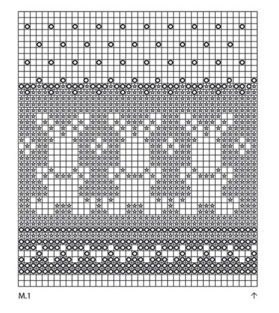 Жаккардовые узоры