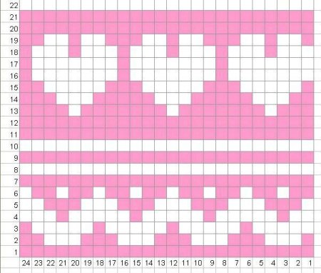 Жаккард для девочки спицами