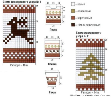 Жаккардовые узоры для носков