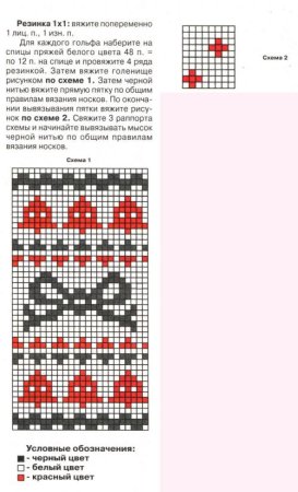 Вязание жаккардовым схема на носки
