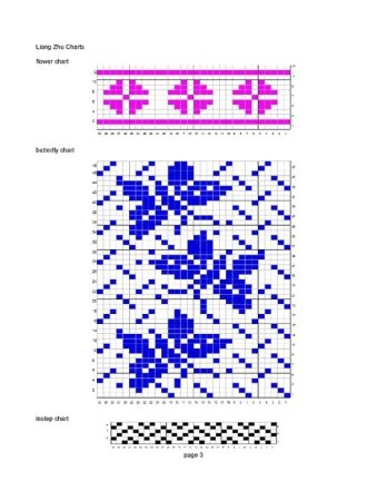 Схемы для вязания жаккарда