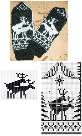 Варежки жаккард олени схема