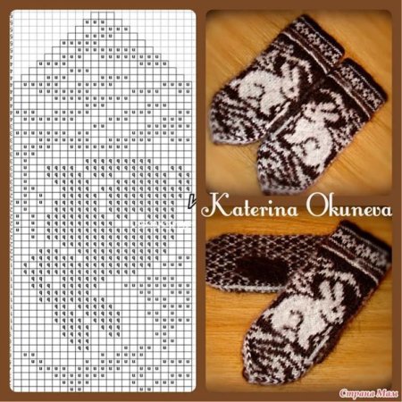 Жаккардовый рисунок на детские варежки