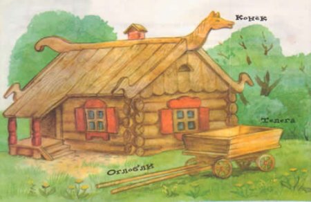 Изба рисунок