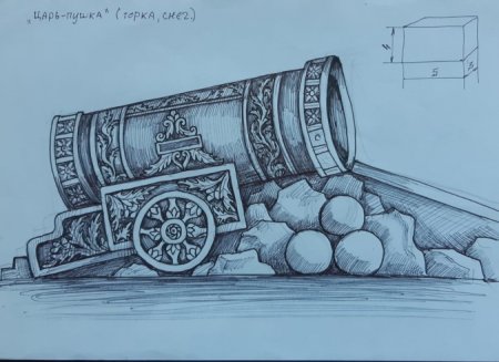 Царь пушка Москва рисунок