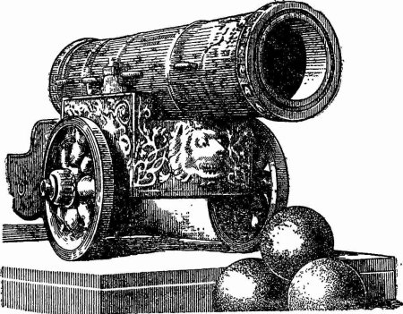 Раскраска царь колокол и царь пушка