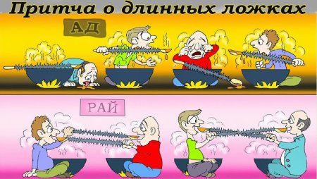 Икона мытарства