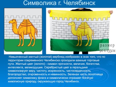 Описание герба города Челябинска