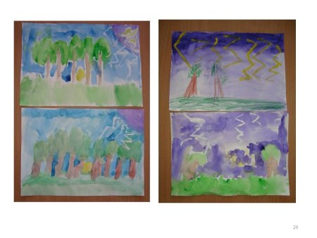 Рисование Весенняя гроза