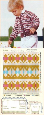 Детские кофты с жаккардовым узорами