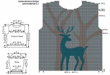 Схема детского пуловера с оленями