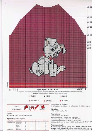 Рисунок для детского свитера спицами