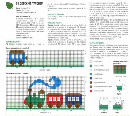 Схемы детских свитеров спицами