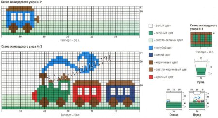 Жаккардовые узоры для детских свитеров
