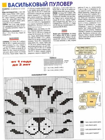 Детские свитера с рисунком спицами