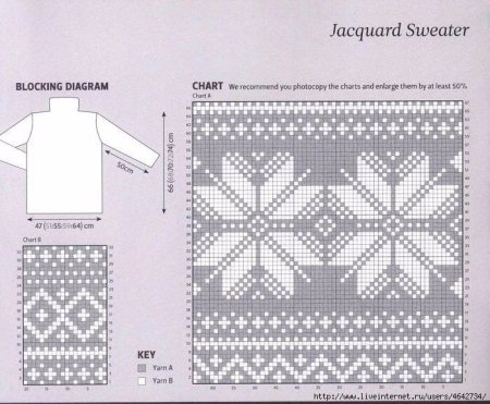 Свитер с жаккардовым узором
