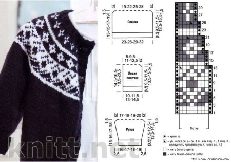Жакет с круглой кокеткой жаккардовым узором спицами