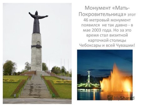 Малая Родина Чебоксары