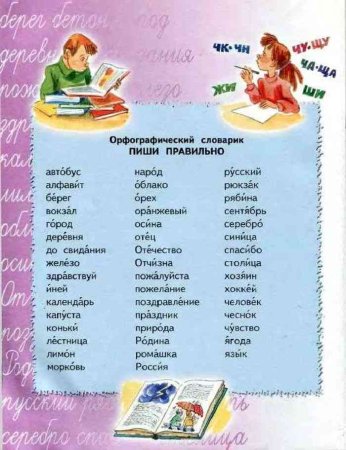 Русский язык 2 класс учебник 1 часть словарь