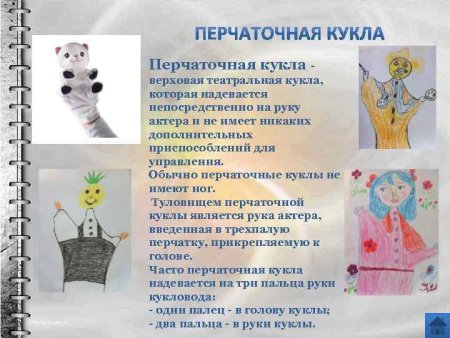 Перчаточная кукла рисунок