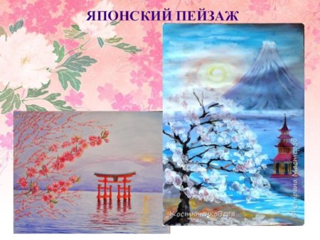 Культура Японии Страна восходящего солнца