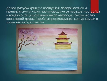 Страна восходящего солнца рисовать