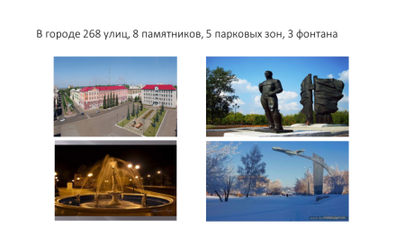 Детские рисунки Ярославля