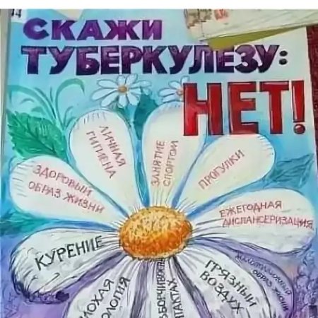 Плакат по туберкулезу